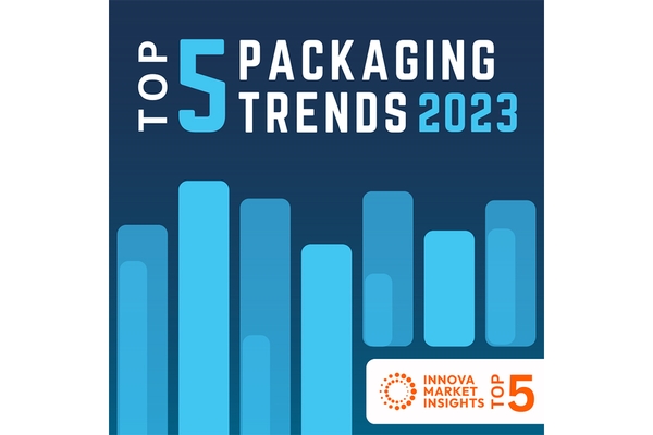 Image Top packaging trends infographic.